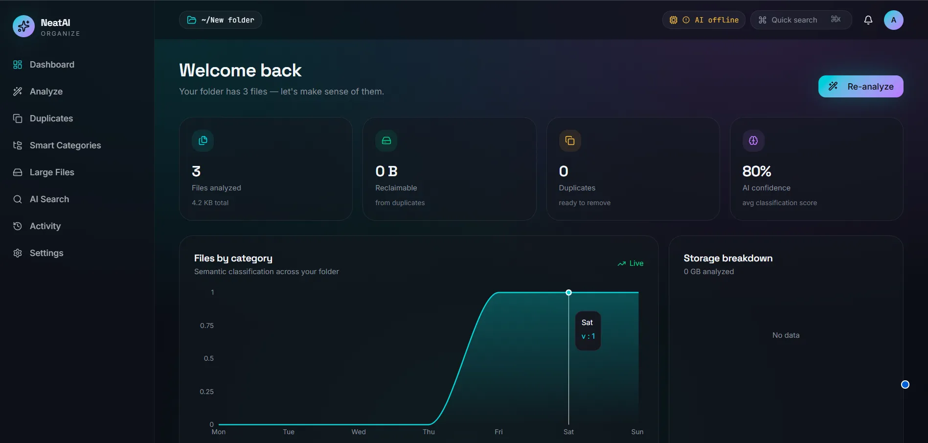 Dashboard